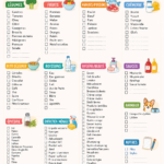 Modèle de liste de courses imprimable avec des sections pour les produits frais et les articles secs.