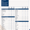 Checklist de livraison traiteur sur une table