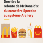 Évolution des logos de McDonald’s au fil des décennies